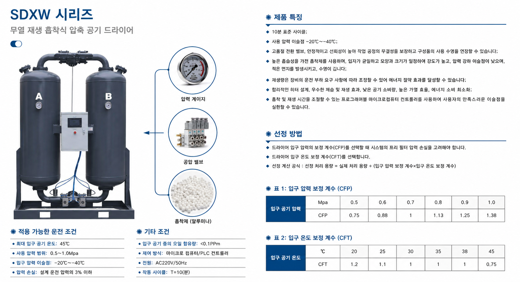 부대설비 안내 1